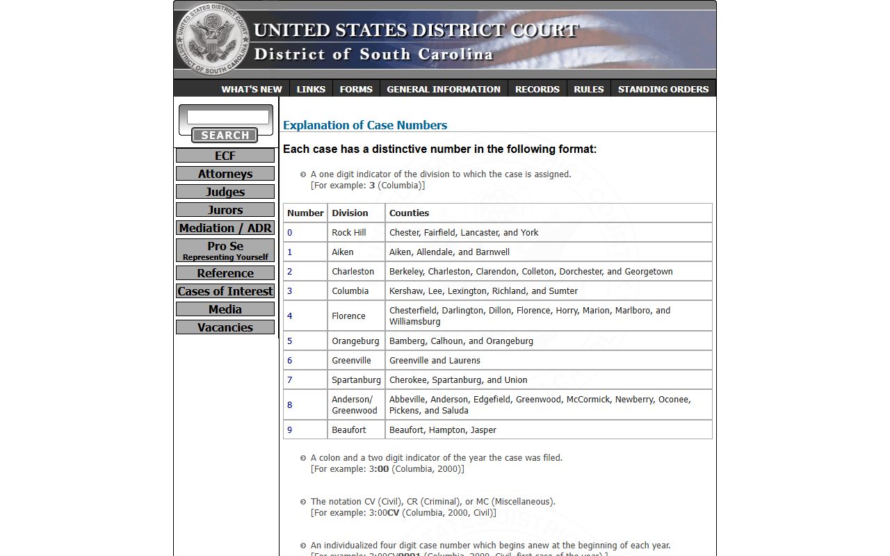 District of South Carolina case number divisions page